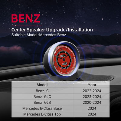 Buen precio Car Specific Audio Central Smart Dial con pantalla de información en tiempo real multifunción personalización de alto nivel y experiencia interactiva inteligente en línea